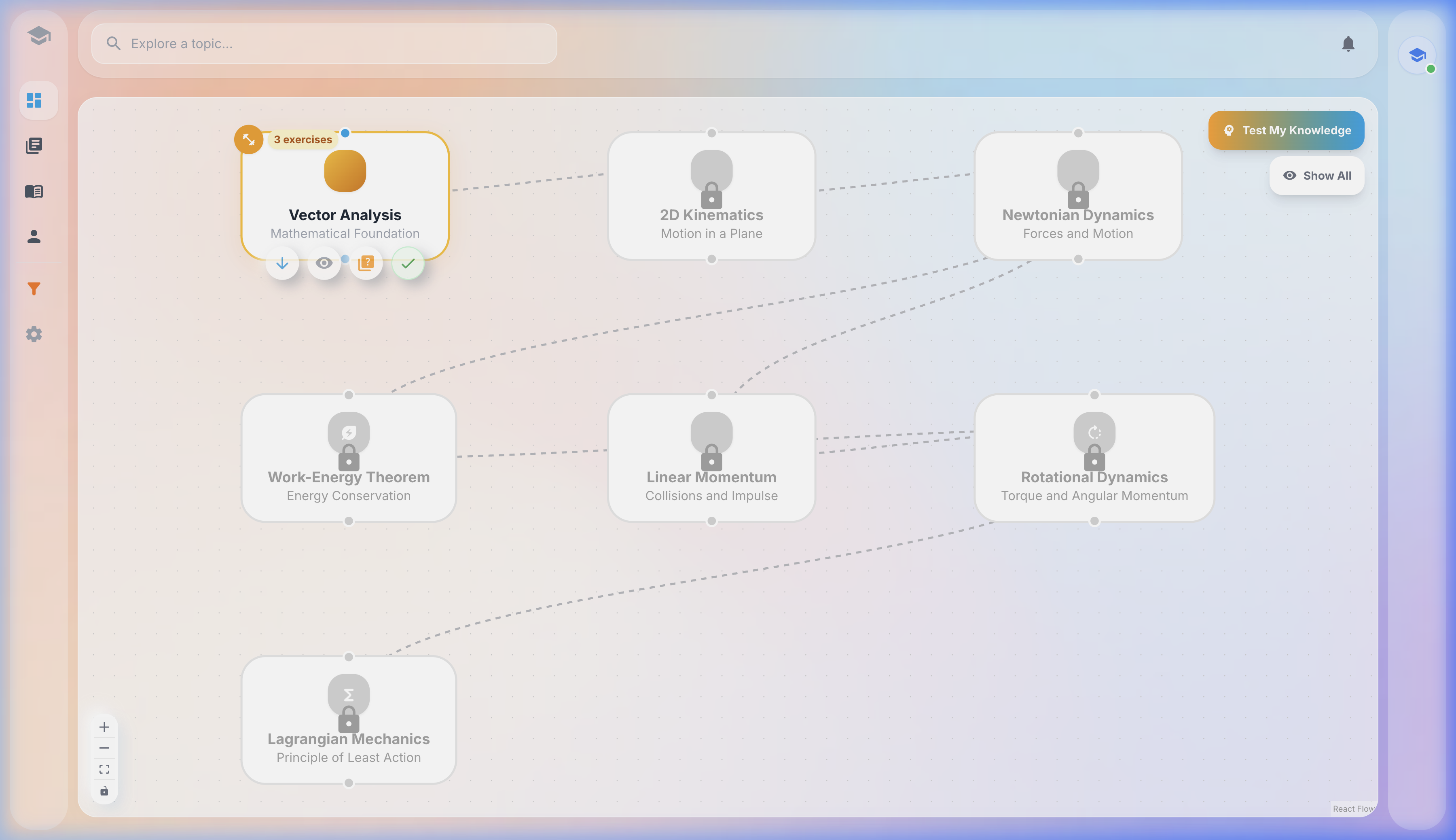 Interactive Knowledge Graph